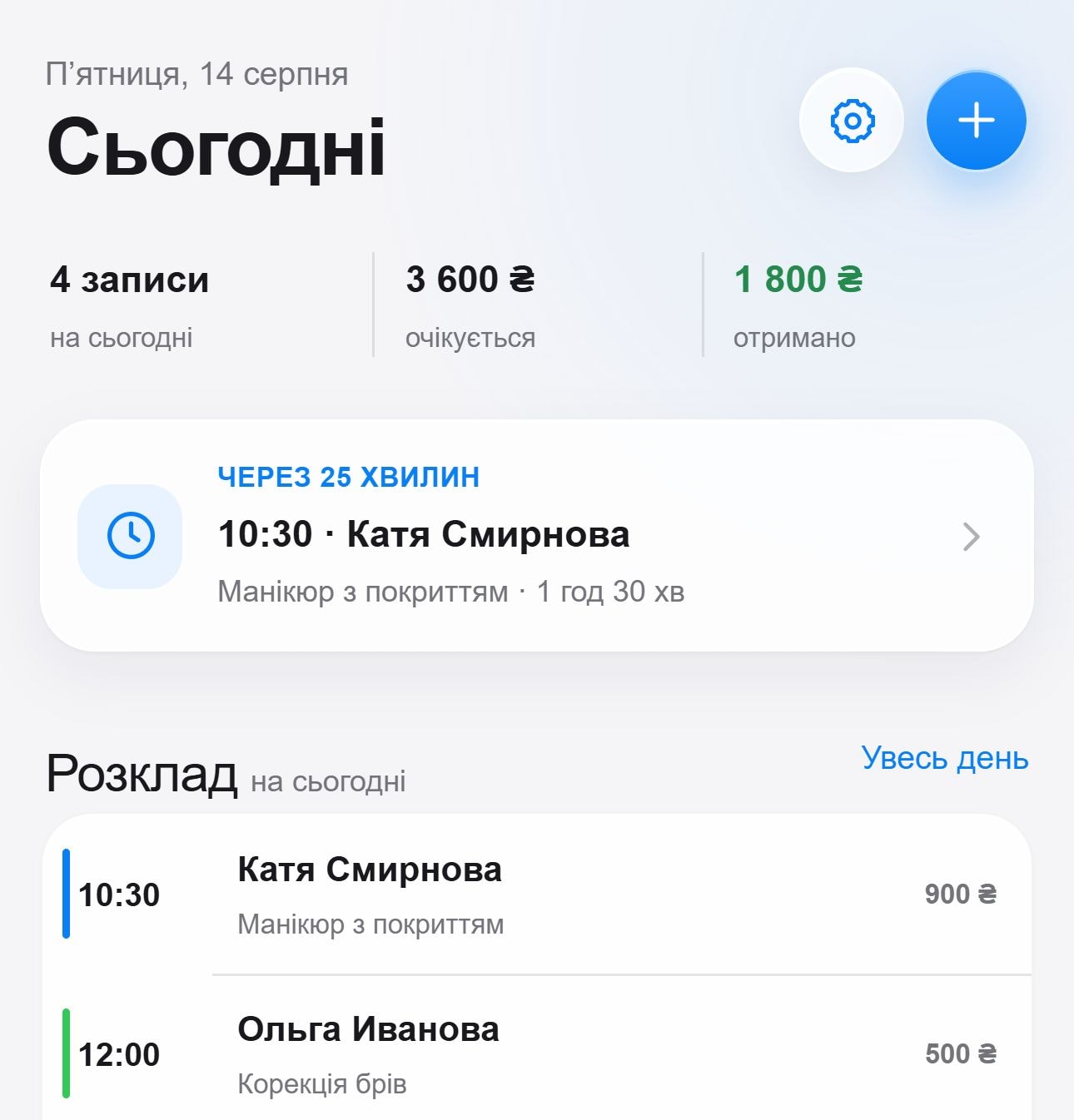 Головний екран Kalendo.pro із записами та сумами за день